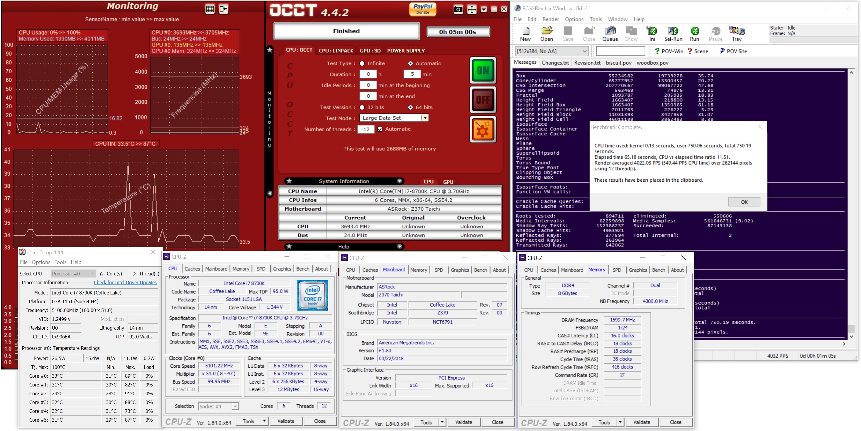 Intel Arc A770 Review - Finally a Third Competitor - Ray